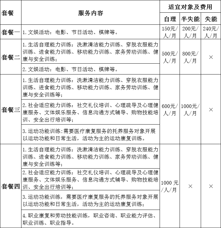 202207162088099.png 2.png